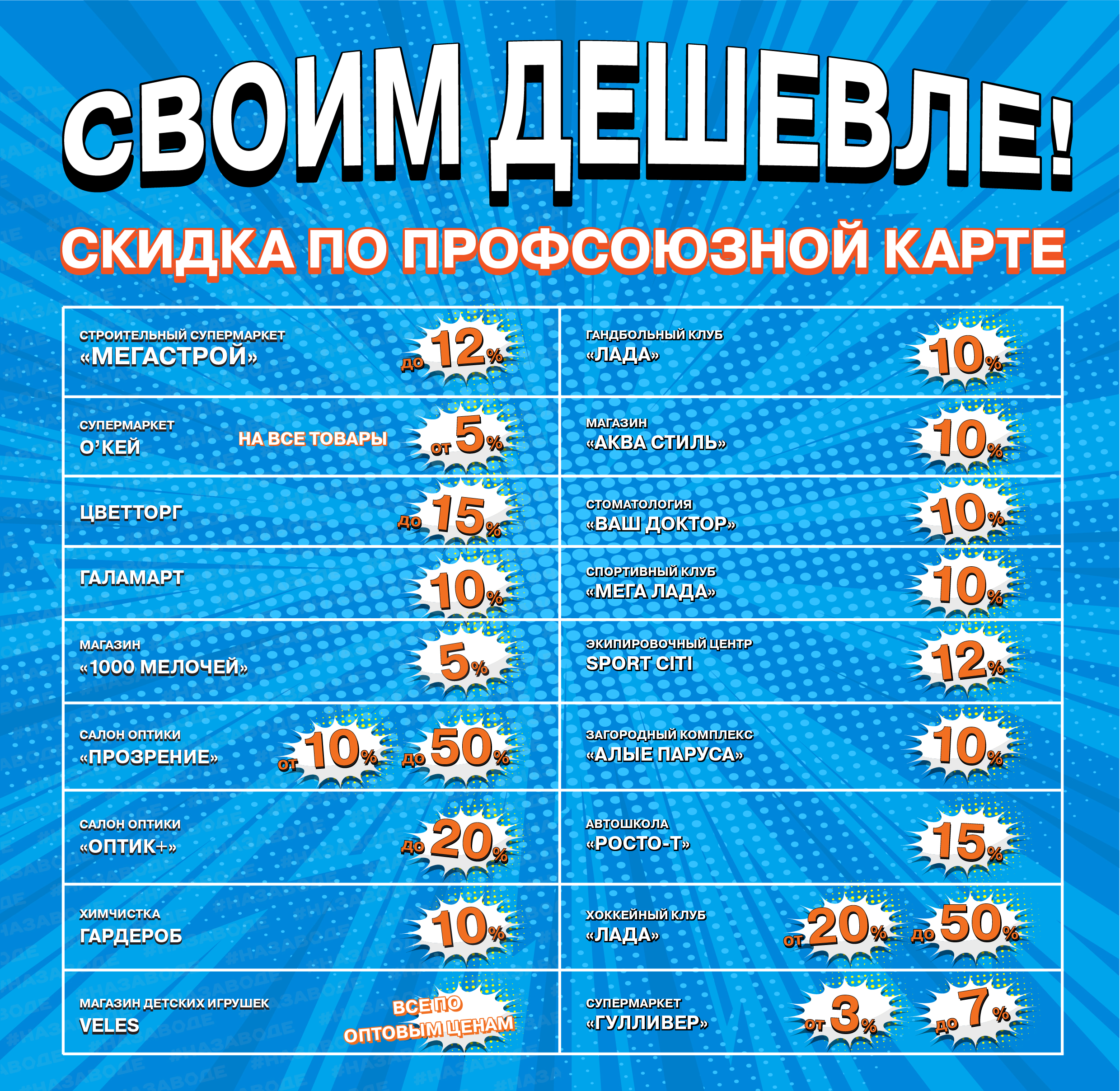 Дисконтная Карта Профсоюза Новосибирск Список Магазинов